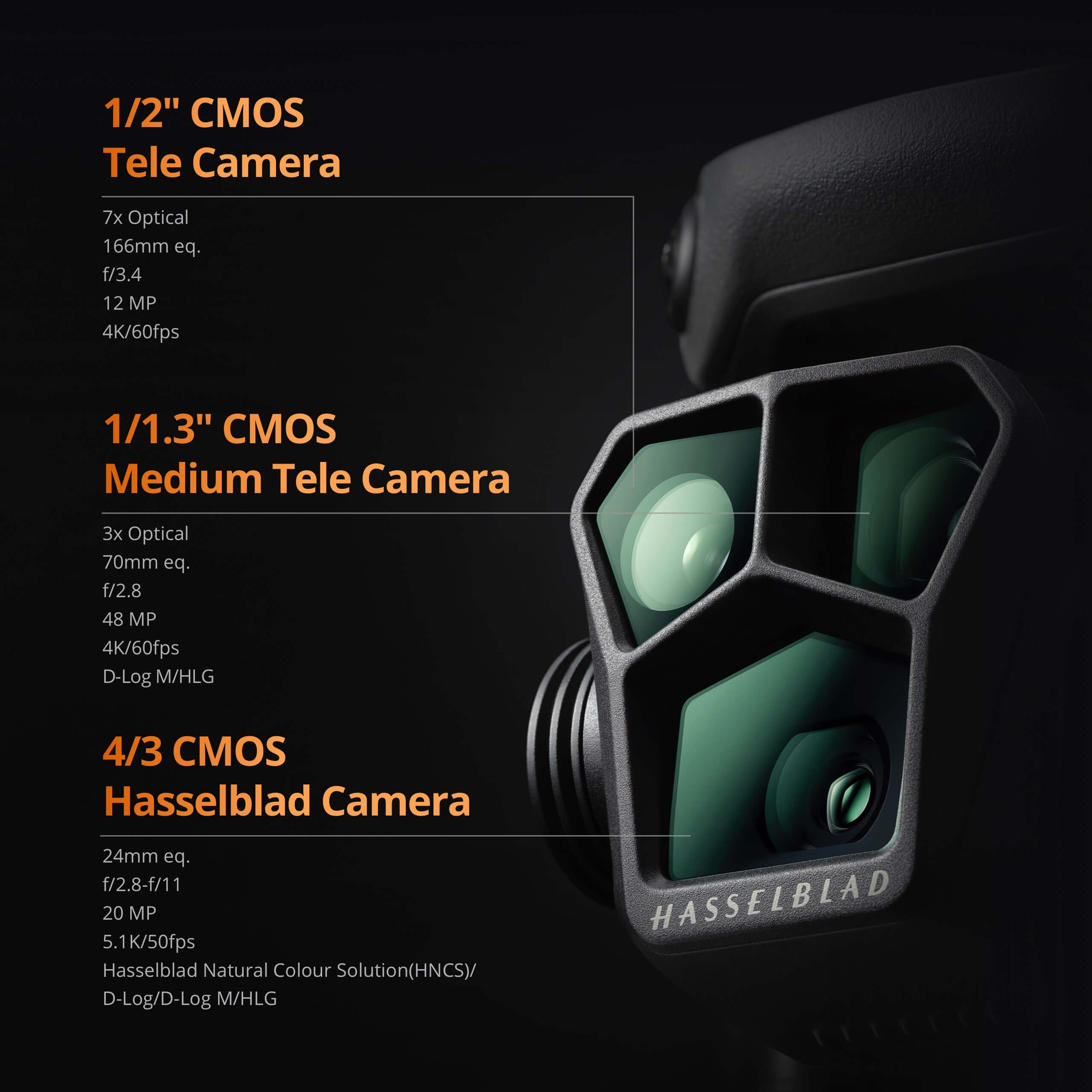 DJI Mavic 3 Pro 4/3 CMOS Hasselblad Camera Dual Tele Camera Drone