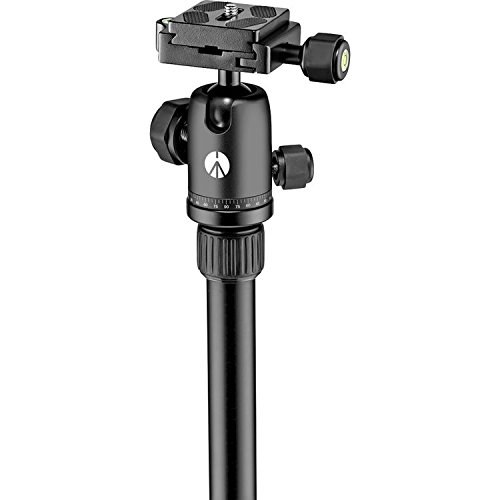Hunt's Photo & Video Photography Retailer Hunt's Photo & Video Photography Retailer